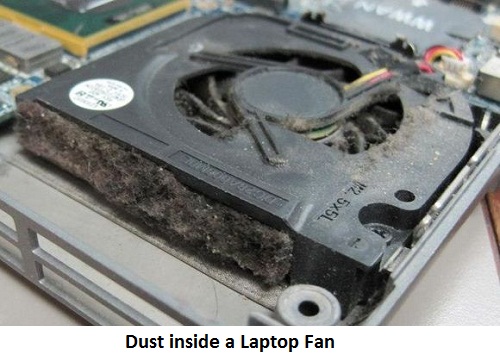 Fix for Laptop Fan Making Noise & Laptop not Working