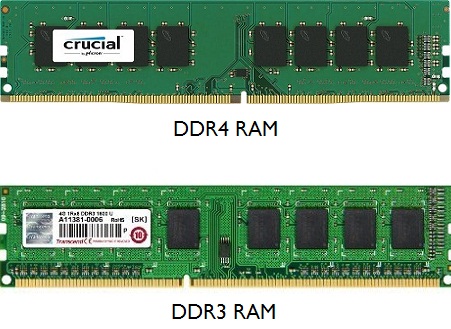 vs DDR3 RAM Comparison - Know the Difference